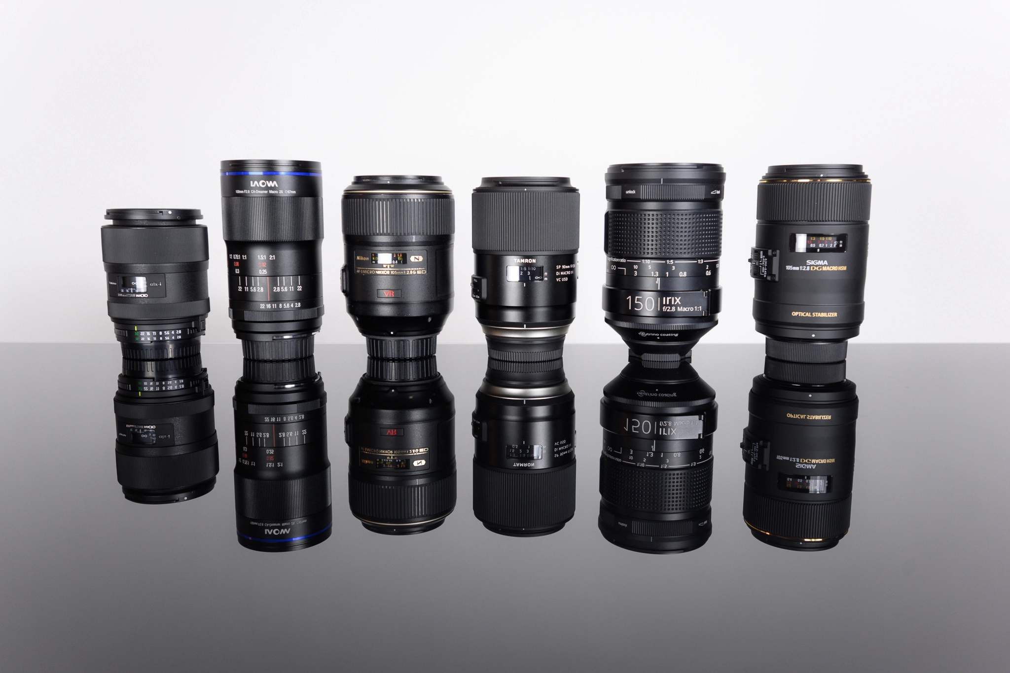 Best Macro Lens For Nikon